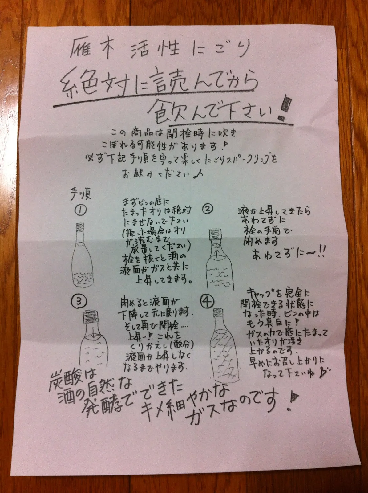 注意書き